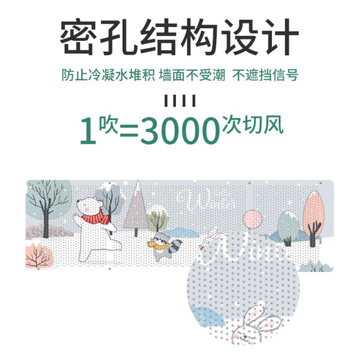 Baifei air conditioner windshield anti-direct blowing air-conditioning outlet baffle confinement wall-mounted universal installation-free wind guide curtain cover cat upgraded front-mounted hanging universal 90*27*0.03cm