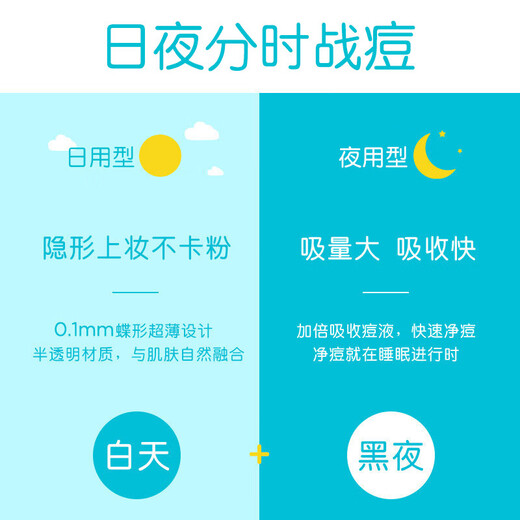 DermaAngel Salicylic Acid Invisible Acne Cleansing Patch Day and Night Mix 72 Patch Acne Patch Can be applied with makeup, ultra-thin, absorbs and concentrates to isolate pollution