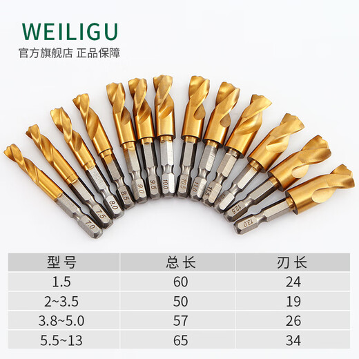 WEILIGU ultra-short Q-type 6.35 hexagonal handle twist drill bit high-speed steel special stainless steel hand drill drilling set hexagonal handle full set 1.5-13mm total 30 pieces in box