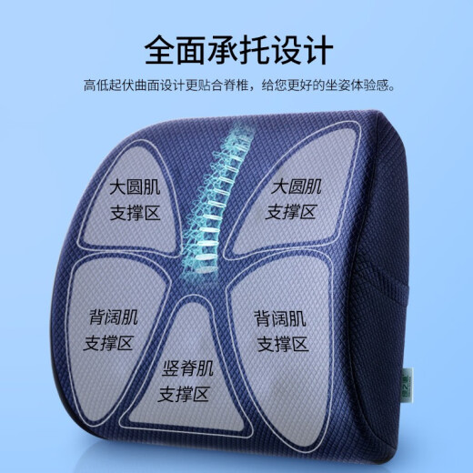 Green Source memory foam waist cushion cushion lumbar pillow back cushion navy blue office chair student work sofa car use