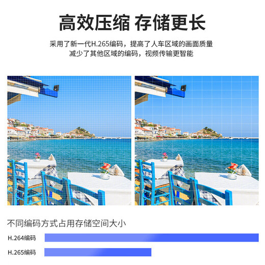 Dahua Dahua camera 2 million high-definition POE network cable powered infrared night vision hemisphere mobile phone remote pickup IPC-HDW1230C-A 3.6mm
