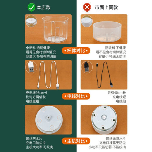 German imported quality household garlic artifact for pounding garlic, pulling garlic, garlic stirrer, garlic grinder, electric garlic grinder, pink small size 15w (capacity 100ML)