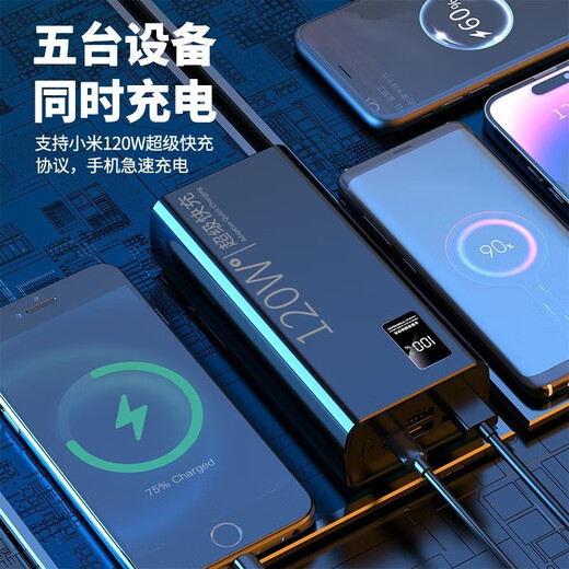 Endaiyuan 120W Super Fast Charging Power Bank Super Large Capacity 80000 mAh Suitable for Android Apple PD Fast Charging Ultra-Thin Portable Outdoor Durable Mobile Phone Power Bank Mysterious Black Standard Edition - 10W Normal Fast Charging | Speed Up 333% 20000 Thin and Light Model - Portable on Boarding