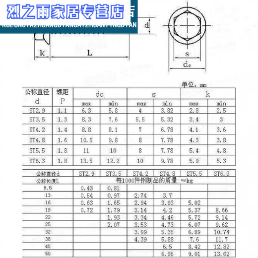 Junmo M48 boxed hardened external hexagonal flange drill tail screws color steel tile angle dovetail nail self-tapping screws M4 points 8*0mm 500 pieces per box