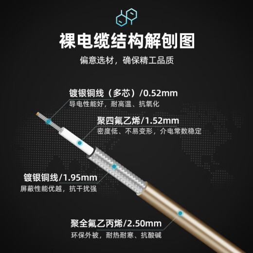 XINQY Core Kaiyuan SMA/BNC RF coaxial cable RG316 silver-plated soft feeder 4G oscilloscope interconnect jumper antenna BNC male-BNC male 5m