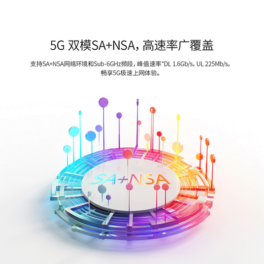 ZTE 5G portátil wifi6 enrutador móvil mifi4g tarjeta de red inalámbrica portátil montada en camión CPE banda ancha inalámbrica MU5002 ZTE F50+ paquete anual de red única 5G disfruta de 1500G por mes