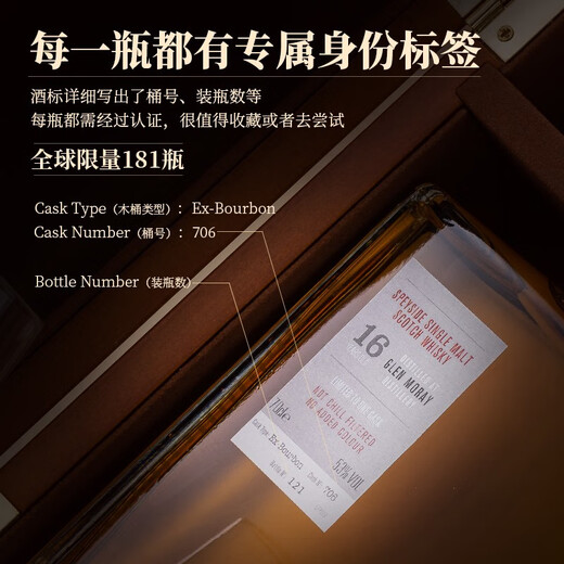 Ogilhinn Nessia [Global Limited Quantit