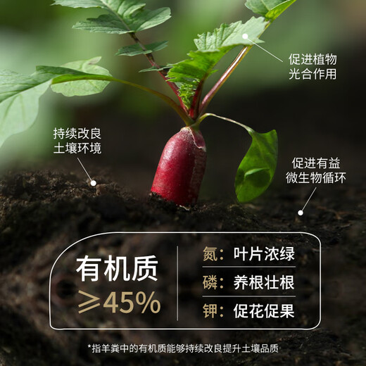 Manlife Pure Sheep Manure Fermented Organic Fertilizer for Vegetable Gardens About 10 Jin Jin is equal to 0.5 kg Farmhouse Flower Fertilizer Green Plant Potted Ripe Sheep Manure Egg Fertilizer