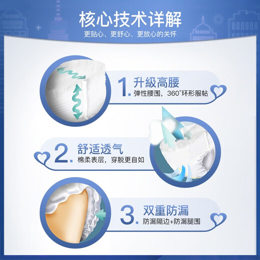 Yongfukang soft and breathable adult pull-up pants L40 pieces, hip circumference 80-120cm, elderly maternity underwear type diapers