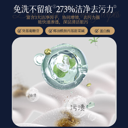 Plant protection multifunctional down jacket cleaning portable wet wipes easy decontamination wet wipes no-wash down jacket early adopter pack 1 pack*10 pieces/pack