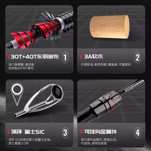 Insect King Insect King Linlu sous-pôle noir fosse universelle à poignée droite à réglage rapide canne à eau douce en carbone canne à bar à poisson mandarin 2,04 m -WKC682-M-poignée pistolet