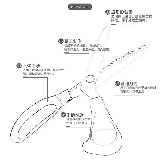 Bar Soul Mixer Orange Peel Making Tool Stainless Steel Serrated Scissors Lemon Peel Large Serrated Cocktail Decoration Tool Stainless Steel Large Serrated Orange Peel Scissors - Black