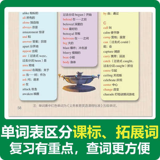 Disney English Graded Readings, Grundstufe 5, außerschulische Englisch-Lesungen für Grundschulen der fünften und sechsten Klasse, reines amerikanisches Audio, neue Standardwissenspunkte im Lehrplan, beliebte Animationsfilmgeschichten, produziert von Tongqu