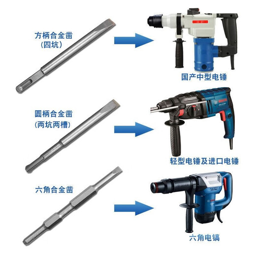 Fanglong electric hammer chisel shovel wall king square handle four-pit wall drill bit polished rod alloy chisel head concrete slotting electric pick chisel square handle alloy tip chisel 10*130