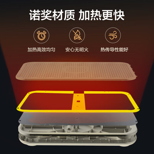 Bear heater/electric heater/heater household electric heater office heating appliance large area electric heater living room bedroom foot warmer DNQ-A02X1