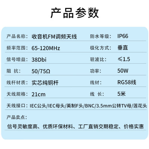 SDDTMB home medium and short wave FM radio telescopic rod antenna speaker audio amplifier semiconductor radio gain external antenna signal enhancement receiver upgrade enhanced thick wire version antenna IEC public to imperial F public 5 meters long