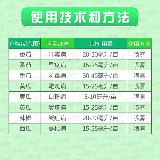 Bayer Allemagne Lunasen Concombre Target Spot Disease Maladie de la tavelure du raisin Fraise Rose Oïdium Pesticide Fongicide 10 ml