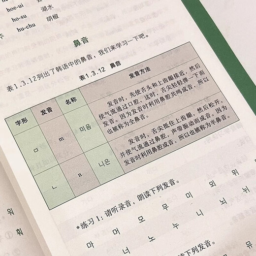 零基础学韩语入门自学教材韩语单词语法书零起点标准韩国语入门学习资料发音词汇语法句子会话基础入门日常生活用语朝鲜语韩文书籍 语韩文书籍