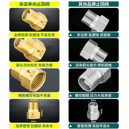 Humin 4-point copper joint toilet one-way check valve water inlet prevents toilet liquid backflow backflow water heater water pipe check valve inner wire flows to outer wire pure copper valve body one pack