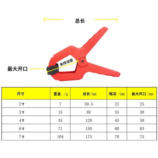 DURATEC德迅强力木工夹子大力夹具固定A字夹快速夹弹簧夹diy家用小夹子塑料手工夹a型夹825 单色柄2寸 开口25mm(825)