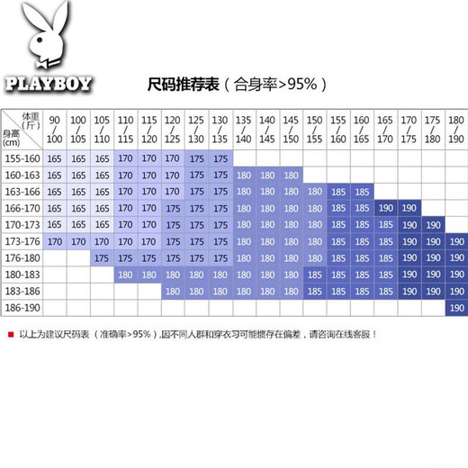 花花公子【高档】西装男套装男士修身商务休闲正装西服男伴郎新郎礼服外套 黑色双扣套装+马甲+衬衫+大礼包 M