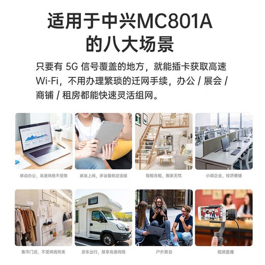 ZTE non-machine card integrated 5G CPE portable wifi6 car mobile wireless card router enterprise-level card home office MC801A1 ZTE MC801A1 5G/4G full network free mobile Unicom card