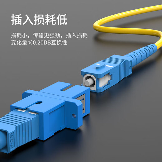 万级（WANJEED） 光纤适配器 SC-SC-LC单工双工电信级耦合器法兰盘 光纤跳线延长对接头 【单工】SC耦合器 1个装