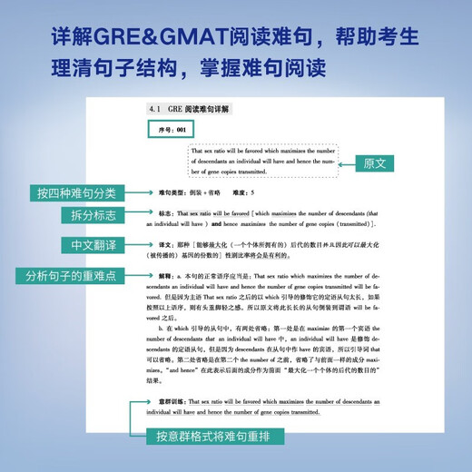 Offizielles New Oriental GRE&GMAT-Lese-Tutorial für schwierige Sätze Yang Peng GRE-Lesung für lange schwierige Sätze GMAT/GRE-Prüfung