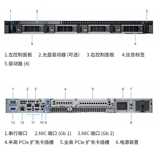 戴尔（DELL）R250/R360/R450机架式服务器 1U整机ERP数据库网络文件存储主机 R240升级款 至强E-2324G 四核心3.1G 32G/480G*2
