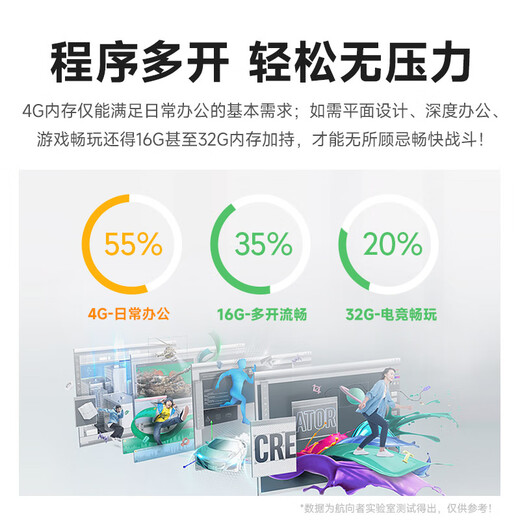 Navigator Intel i5 Core i7 liter 54 core/RTX5060/30604060 desktop computer host DIY assembly computer complete set of business office e-sports live game computer host five i9 level 36 core/1660 independent display/512G/efficient chicken eating