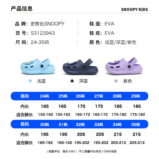 SNOOPY Snoopy children's shoes children's hole shoes boys and girls garden shoes cartoon four seasons home slippers 3943 light blue 24