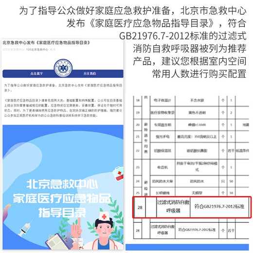 Jingxi gas mask, smoke mask, fire mask, fire escape mask, household 3C certified silicone upgraded version