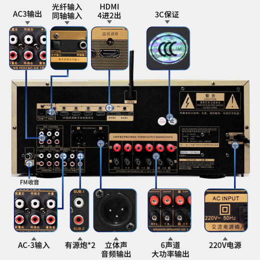 BALENALD BN698 4K HDMI Bluetooth Home Cine Dolby DTS Decoding Fever Home 5.1 Amplificador de oro 8K Versión ultra definición