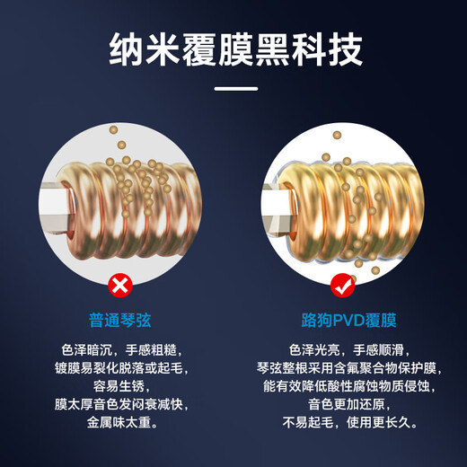 Road Dog Guitar Strings Complete Set of 6 Folk Acoustic Guitar Strings Set KC11 PVD Coated-Comfortable Feel 11-52