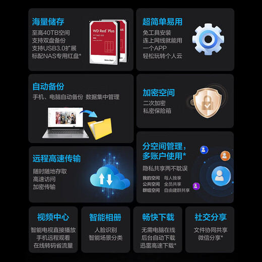 Lenovo Lenovo Personal Cloud T2S dual-disk NAS, including 2 4T Western Digital Red Disk Plus home network storage server, mobile photo album backup private cloud