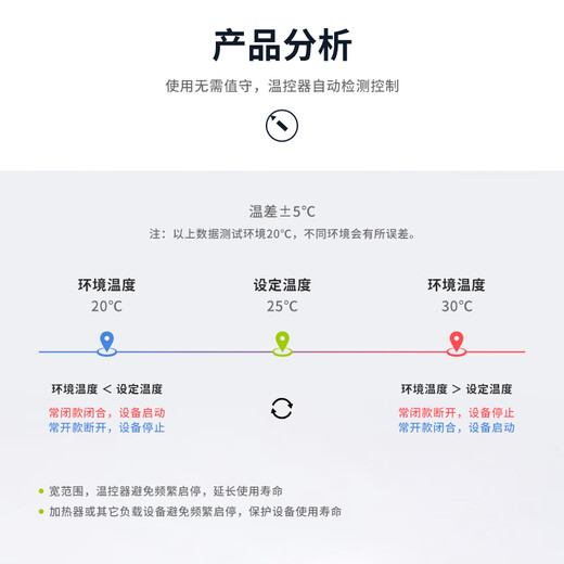 ENMG fully automatic cabinet thermostat MTC01-60 mechanical temperature control switch adjustable normally closed normally open temperature controller 10A pressure temperature controller MTC01-60 normally closed 0~+60