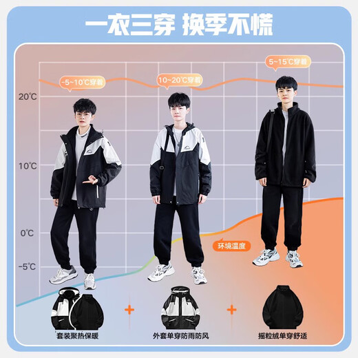 Arnie San Youth Jacket Autumn and Winter Men's 2025 New Charge Jacket Sports Suit Junior High School and High School Student Handsome Men's Clothing Black + Polar Fleece Bile (Three-in-One Removable) XL