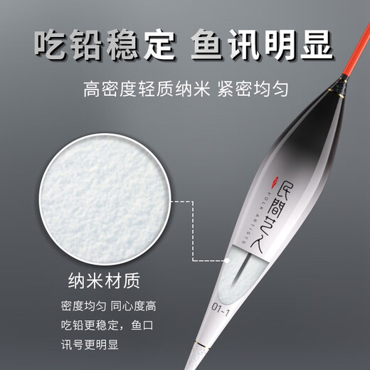 Folk artist fish float set, high-sensitivity float for crucian carp and carp, bold and eye-catching luminous float for wild fishing, gift set with float box, No. 1 float set of five deep-water crucian carp