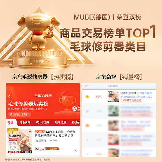 MUBE Germany Hair Ball Trimmer Shaver Home Clothes Hair Ball Remover Clothes Hair Remover Artifact Dry Cleaning Shop Special Shaving and Dehairing Machine Clothes Pilling Remover Moon Curved Surface Does Not Hurt Clothes丨Fengchi Double Shave Cleansing