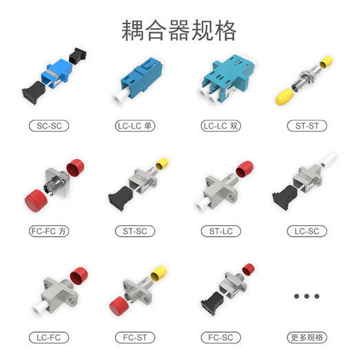 SK-LINK电信级SC-SC双工耦合器 SC接口法兰盘光纤跳线接头适配器延长对接头转接器 SK-OHQ-2SCSC