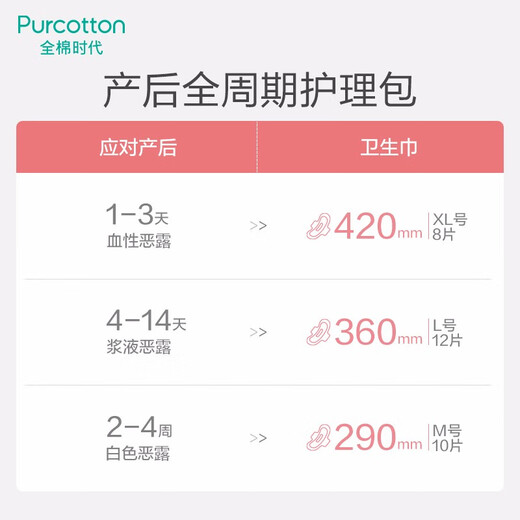 Cotton Era sanitary napkin for pregnant women, full cycle care for postpartum women, pure cotton sanitary napkin, confinement supplies, 30 pieces