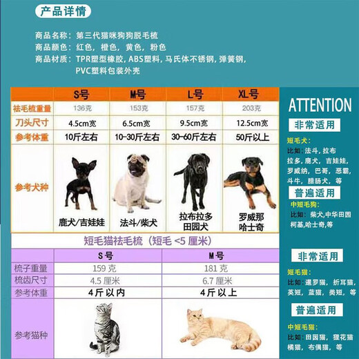 Aipu Dog Comb Dog Hair Cleaning Artifact Cat Comb Removes Cat Hair Brushing Artifact Removes Floating Hair Comb M Size - Special for Short and Medium Haired Cats