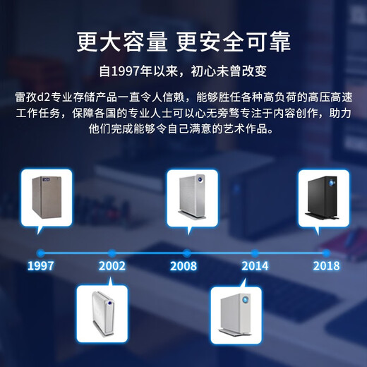 LaCie desktop hard drive Type-C/USB3.1 d2 package version 8TB