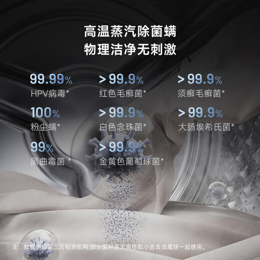 MINIJ wall-mounted washing machine 3kg first-level energy efficiency UV sterilization maternal and child certification G6-XNB cheese white