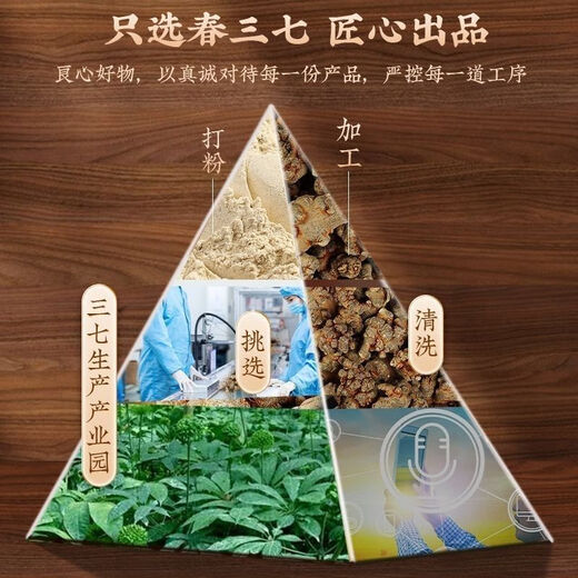 
Beijing Tongrentang authentic Yunnan Wenshan Panax notoginseng powder special grade Tianqi powder authentic Yunnan Super fine pure Panax notoginseng powder for use in the inner court 7 years 8 heads of Panax notoginseng powder (with anti-counterfeiting) Buy half Jin [Jin equals 0.5 kg] Get half Jin [Jin equals 0.5 kg] [250 grams X2 cans]