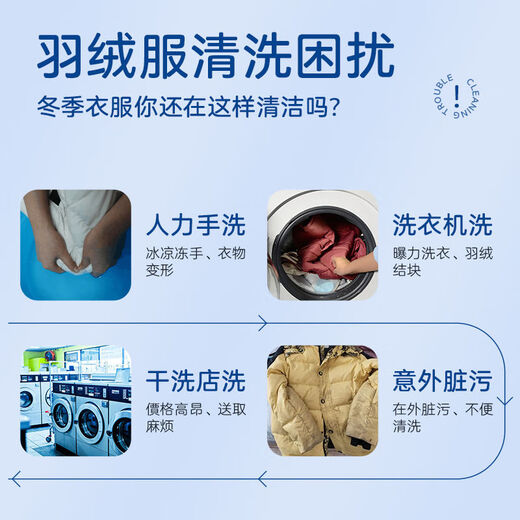 Jinsenquan Down Jacket Cleaner Dry Cleaning Agent Comes with Brush Head No-Water Household Clothing Cleaner No-Wash Portable to Remove Oil Stains