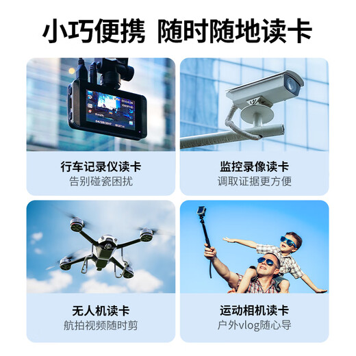 Greenlink USB/Type-C high-speed card reader SD/TF multi-function, suitable for computers/tablets/mobile phones/Apple 17/16, supports camera CCD monitoring memory card