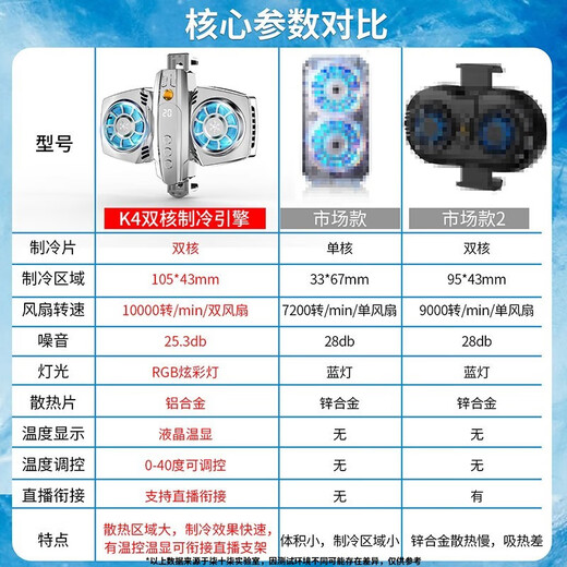 Qishiqi mobile phone radiator mobile phone cooling back clip divine Apple Huawei mobile phone cooler semiconductor ice cooling refrigeration air-cooled fan heater chicken live game black | dual-core semiconductor | temperature control digital display | RGB light | large heat dissipation area