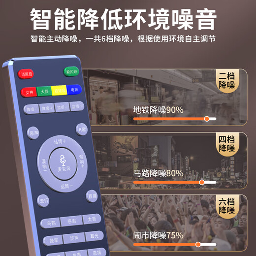 Good Shepherd Wireless Monitoring Headset Live Broadcast Special Sound Card Microphone Karaoke Equipment Complete Set Douyin Anchor Brings Goods for Singing Outdoor Noise Reduction Hanging Neck Cell Phone Bluetooth Headset Headset Ultimate Edition | Black Sound Card Headphone Integrated + Wireless Remote Control