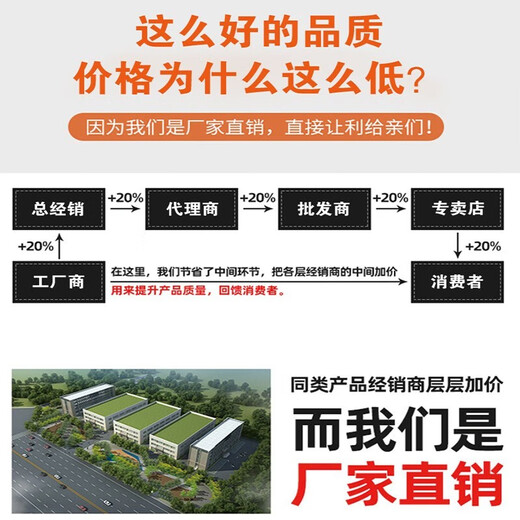 Cyberpunk hanging painting Internet cafe bar background wall decoration bedroom wall mural e-sports hotel room decoration painting C32AZ37-01 20*40cm*2+20*60cm*3 cloth film